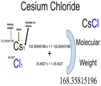 Cesium Chloride